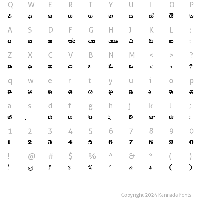 Character Map of Nudi 17 e Regular Kannada Font