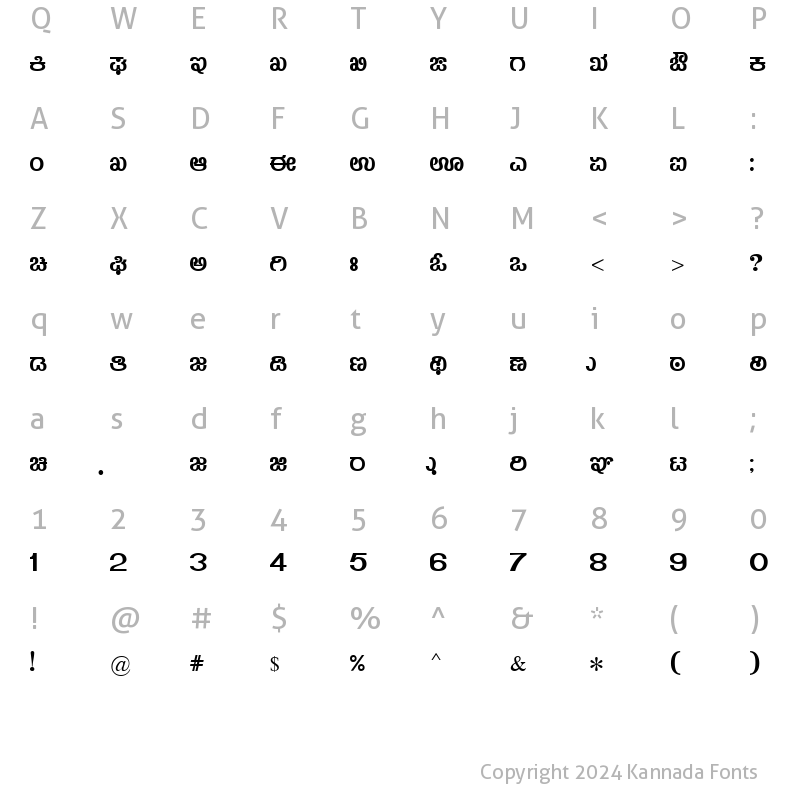 Character Map of Nudi 18 e Regular Kannada Font