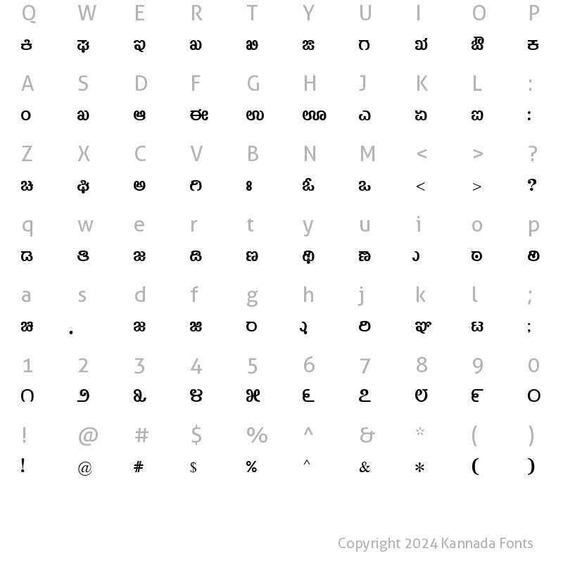 Character Map of Nudi 18 k Regular Kannada Font
