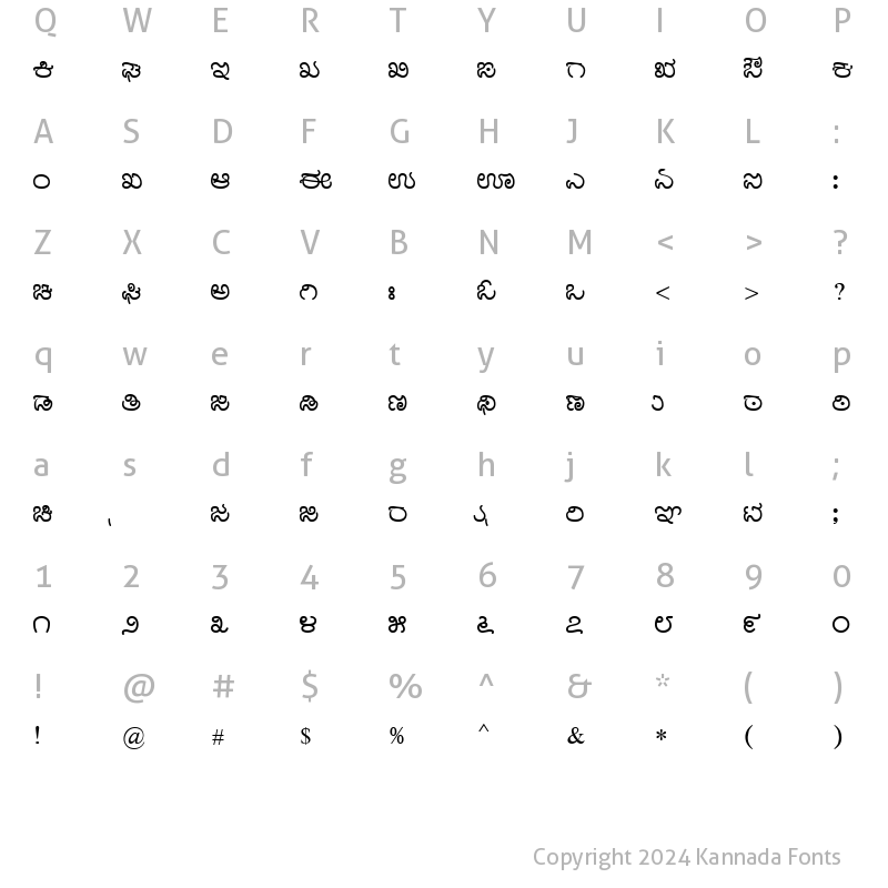 Character Map of Nudi 19 k Regular Kannada Font