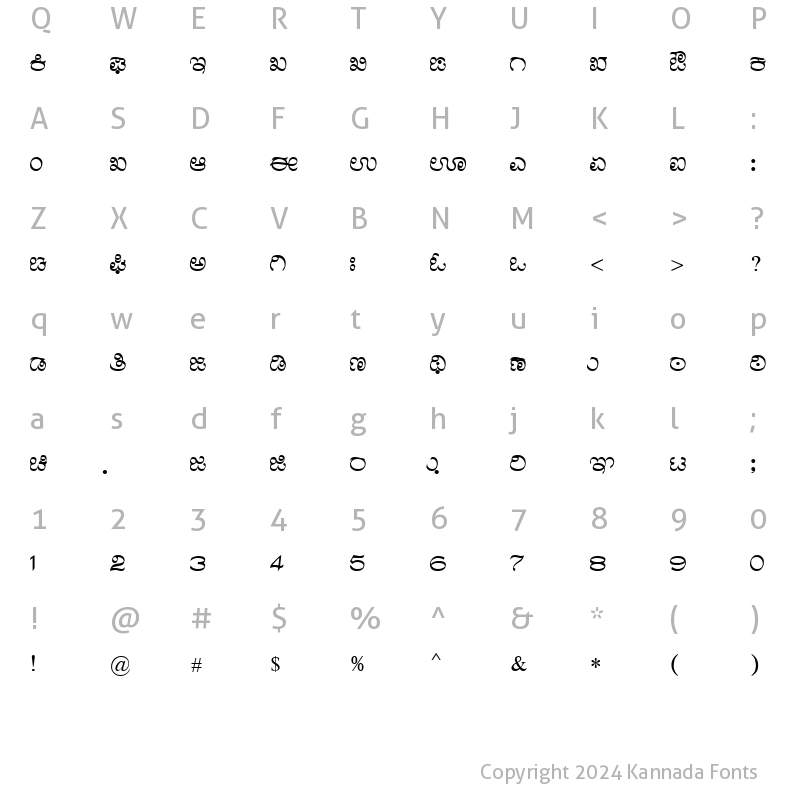 Character Map of Nudi 20 e Regular Kannada Font
