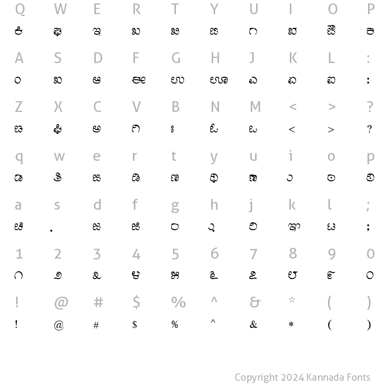 Character Map of Nudi 20 k Regular Kannada Font
