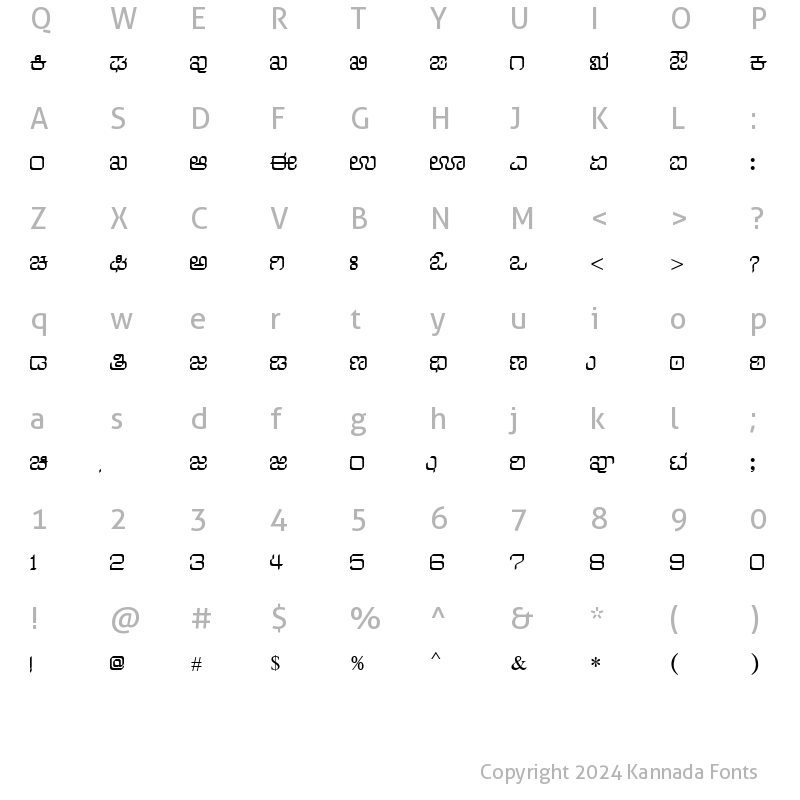 Character Map of Nudi 21 e Regular Kannada Font