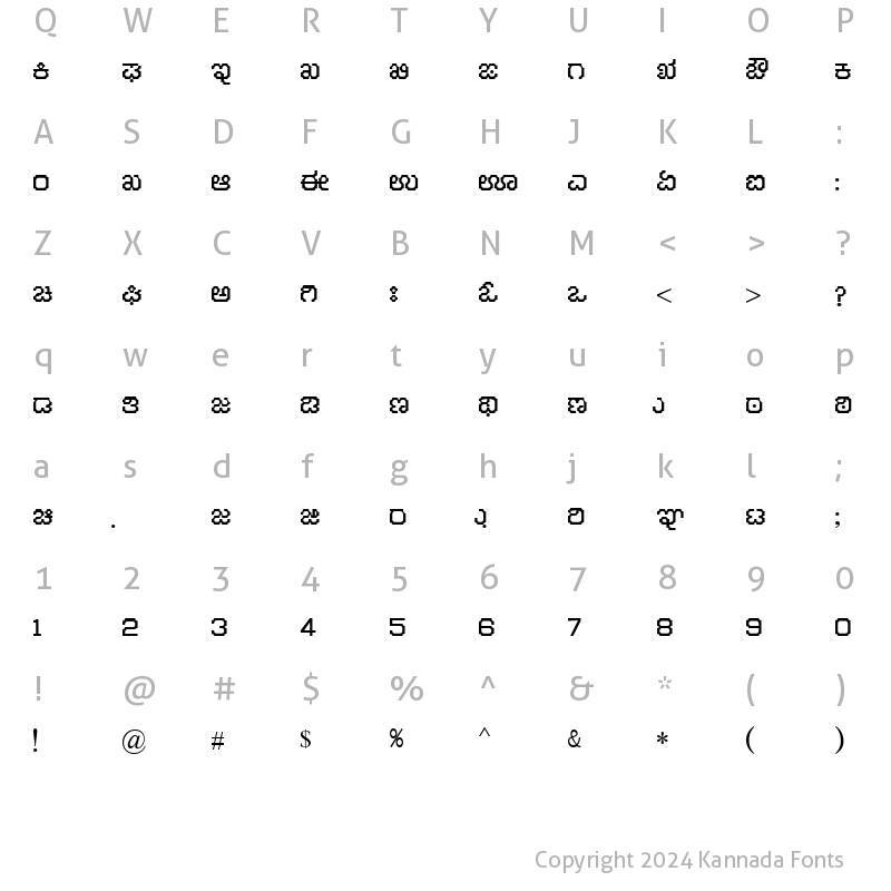 Character Map of Nudi 23 e Regular Kannada Font