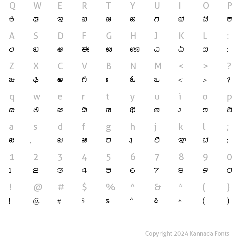 Character Map of Nudi 24 e Regular Kannada Font