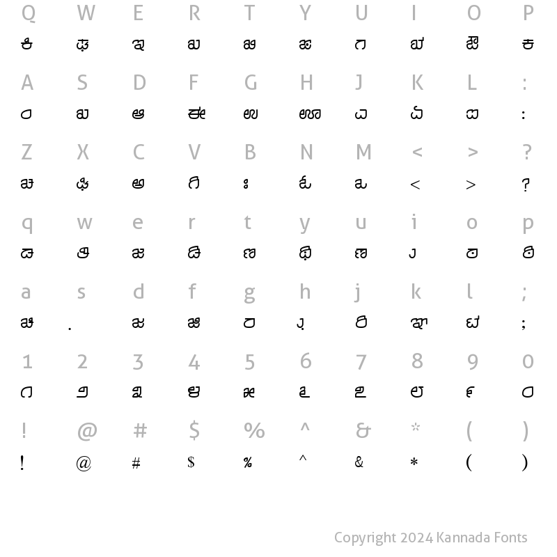 Character Map of Nudi 24 k Regular Kannada Font
