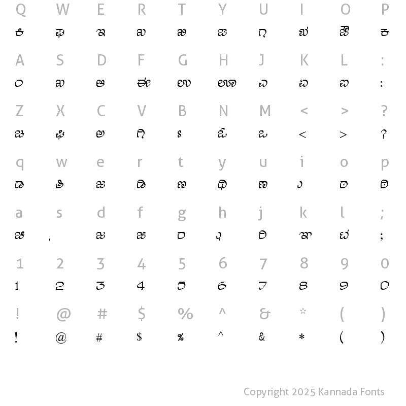 Character Map of Nudi 25 e Regular Kannada Font