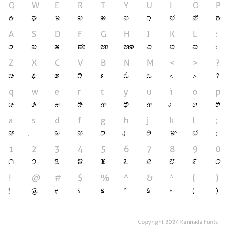 Character Map of Nudi 25 k Regular Kannada Font