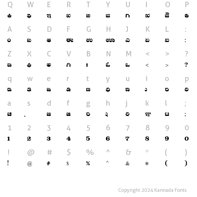 Character Map of Nudi 27 e Regular Kannada Font