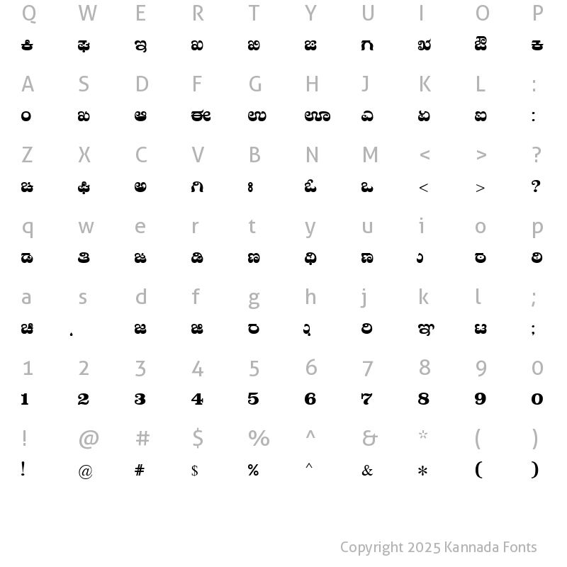 download nudi fonts kannada