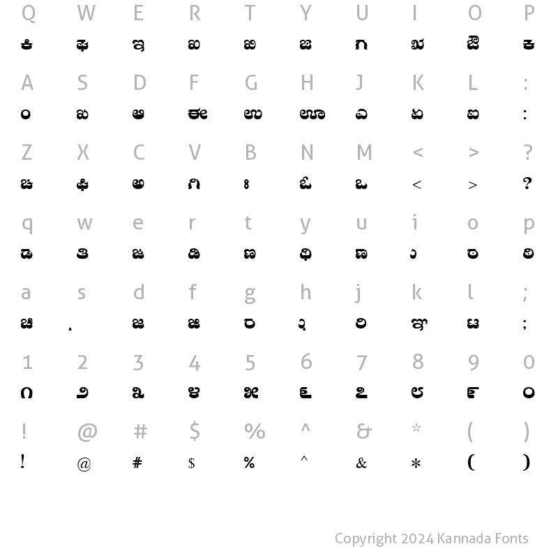 Character Map of Nudi 27 k Regular Kannada Font