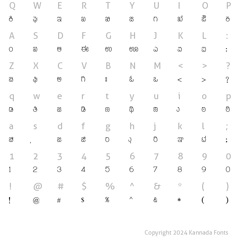 Character Map of Nudi 28 e Regular Kannada Font