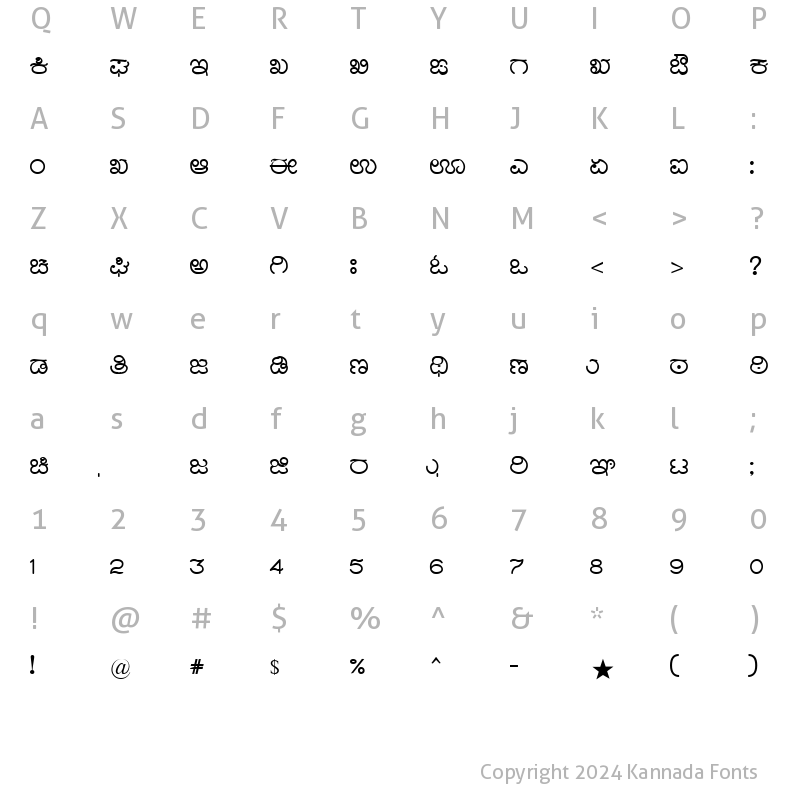 Character Map of Nudi Akshar-02 Normal Kannada Font