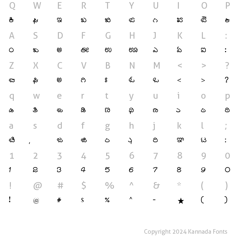 Character Map of Nudi Akshar-04 Normal Kannada Font