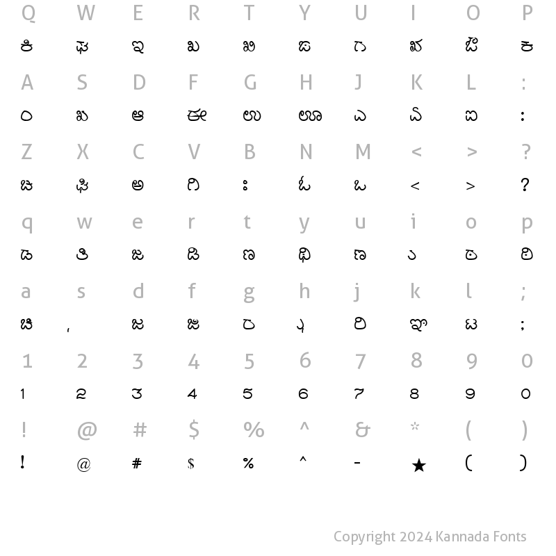 Character Map of Nudi Akshar-05 Normal Kannada Font