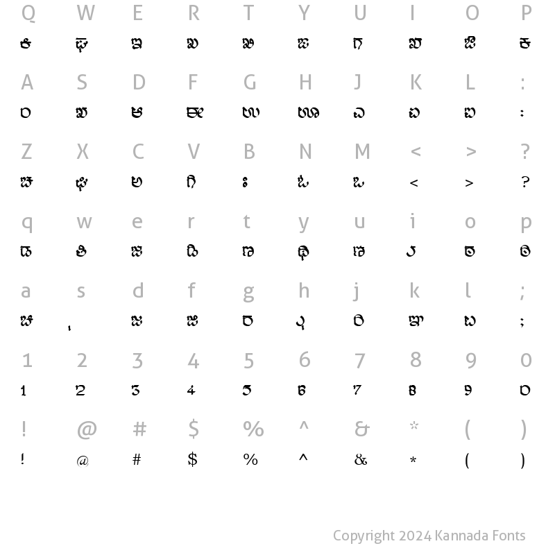 Character Map of Nudi Akshar-06 Normal Kannada Font