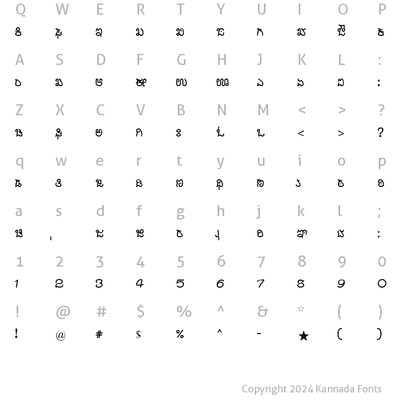 Character Map of Nudi Akshar-07 Normal Kannada Font