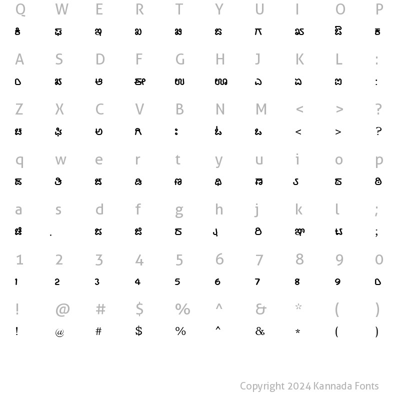 Character Map of Nudi Akshar-08 Normal Kannada Font