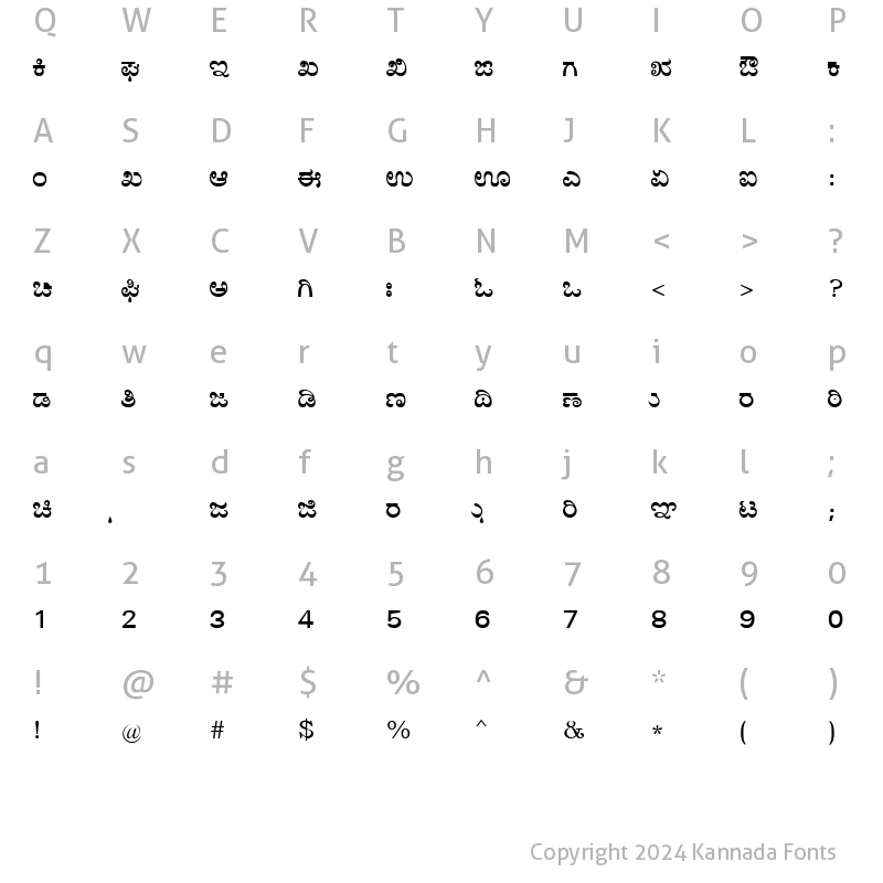 Character Map of Nudi Akshar-10 Normal Kannada Font