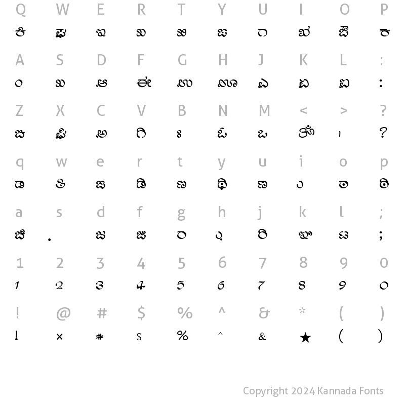 Character Map of Nudi Akshar-11 Normal Kannada Font