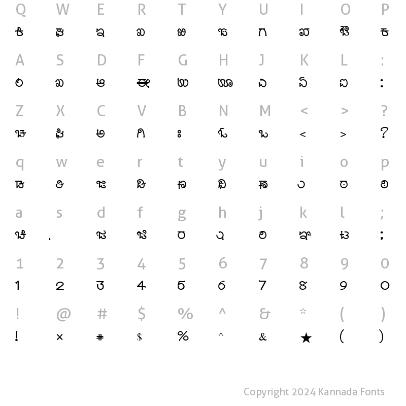 Character Map of Nudi Akshar-12 Normal Kannada Font