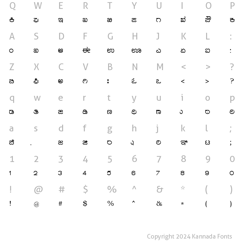 Character Map of Nudi Akshar-14 thin Kannada Font