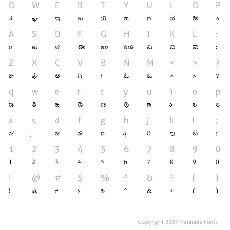 Character Map of Nudi Akshar Regular Kannada Font