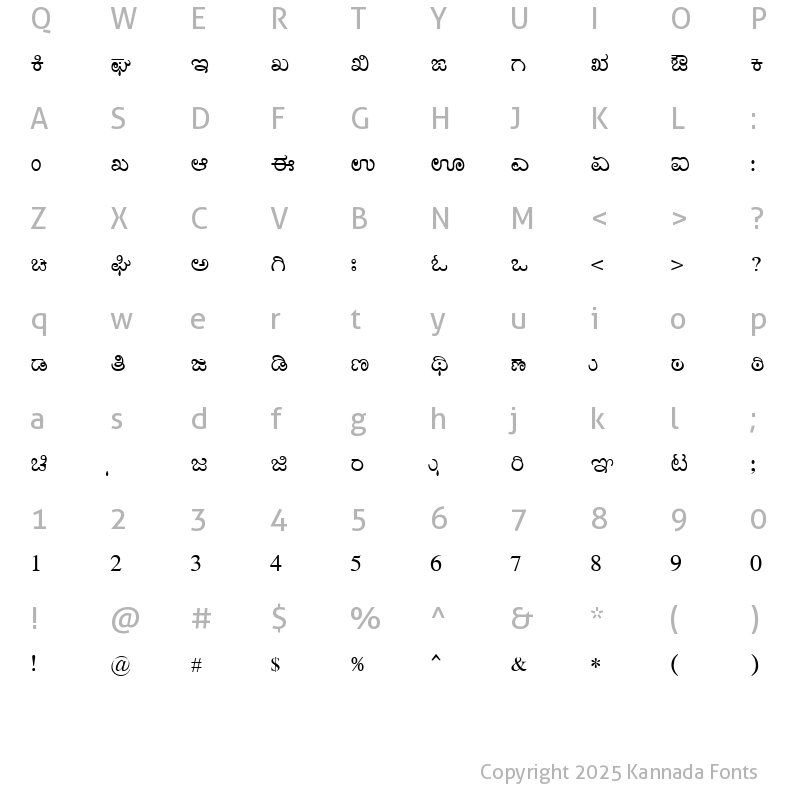 nudi fonts kannada free download