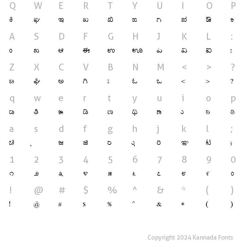 Character Map of Nudi Akshara-01 Regular Kannada Font