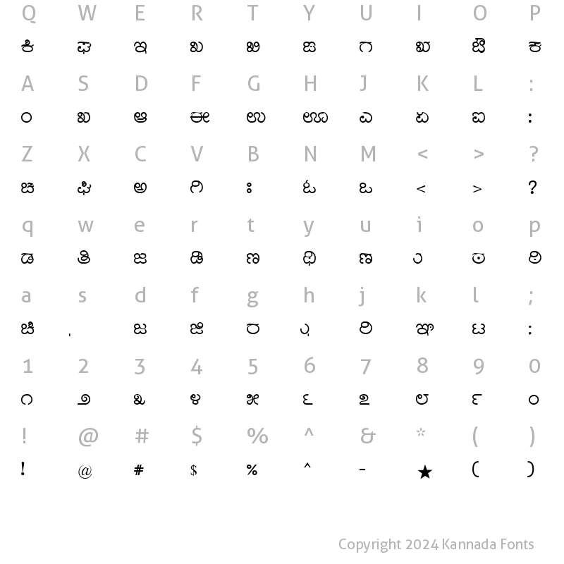 Character Map of Nudi Akshara-02 Normal Kannada Font