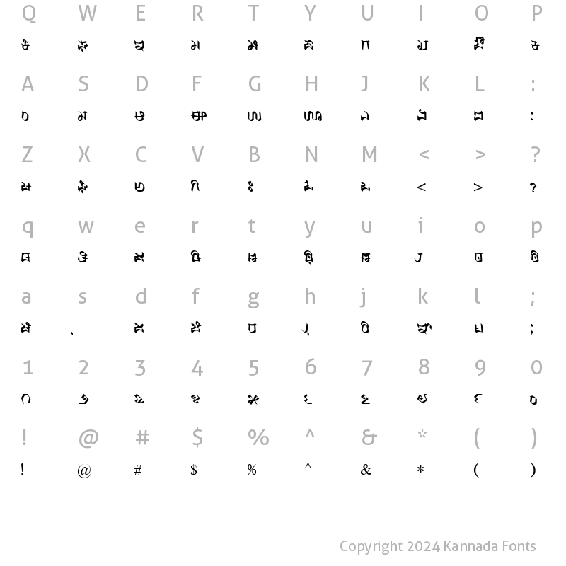 Character Map of Nudi Akshara-03 Normal Kannada Font