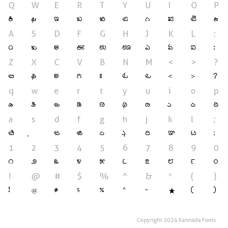 Character Map of Nudi Akshara-04 Normal Kannada Font