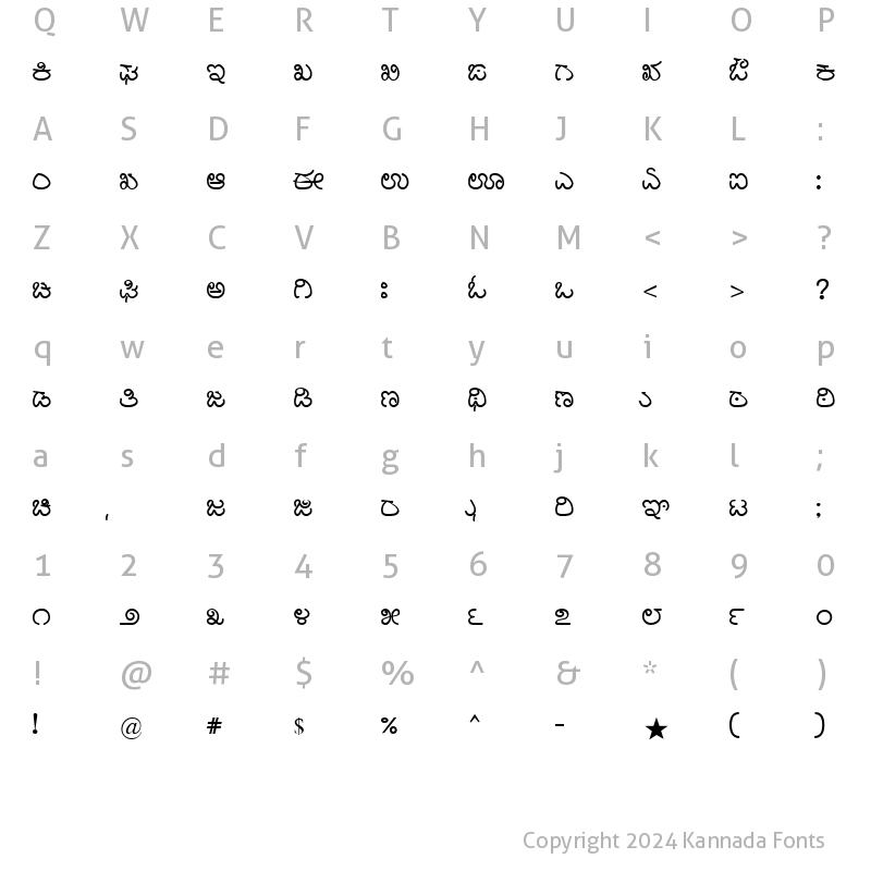 Character Map of Nudi Akshara-05 Normal Kannada Font