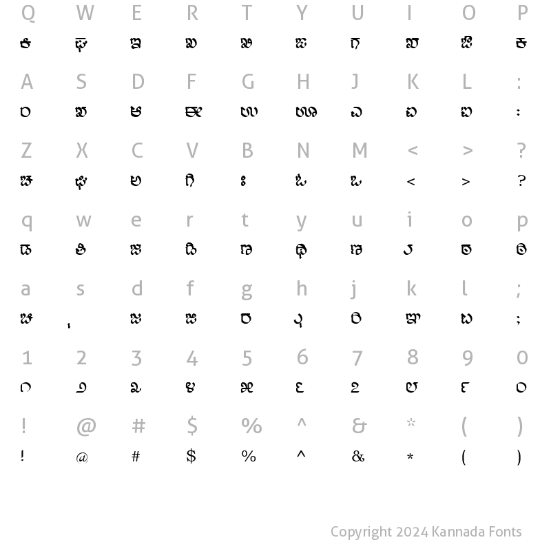 Character Map of Nudi Akshara-06 Normal Kannada Font