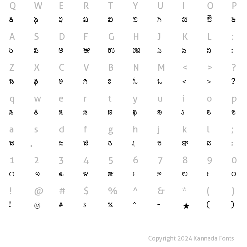 Character Map of Nudi Akshara-07 Normal Kannada Font