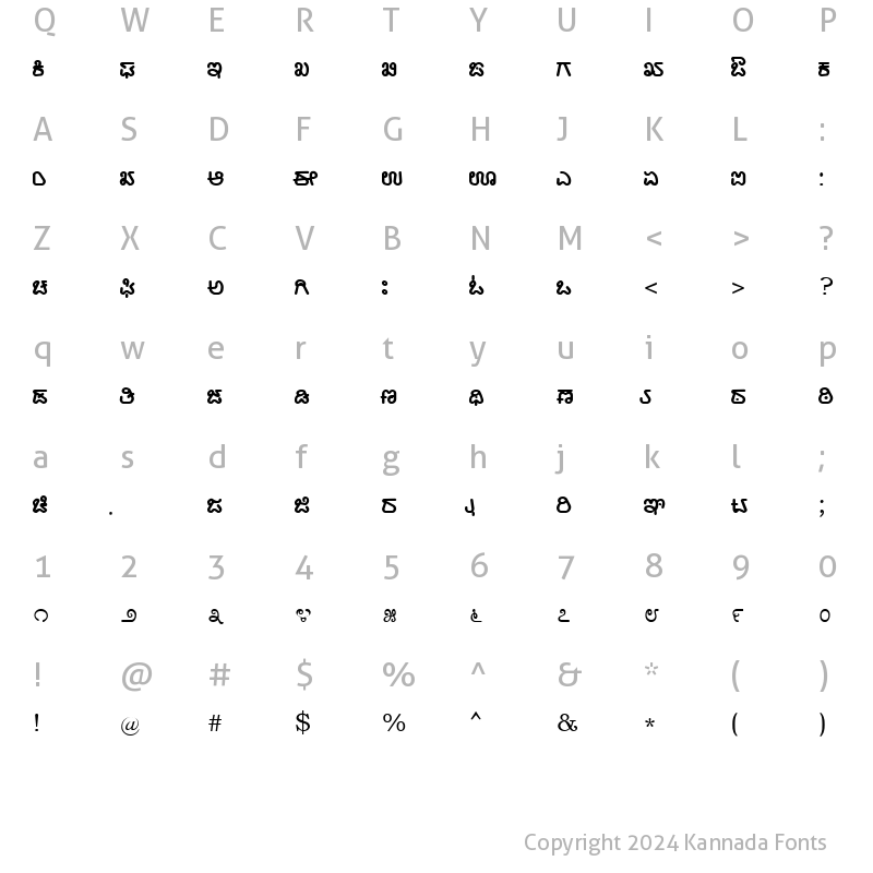 Character Map of Nudi Akshara-08 Normal Kannada Font