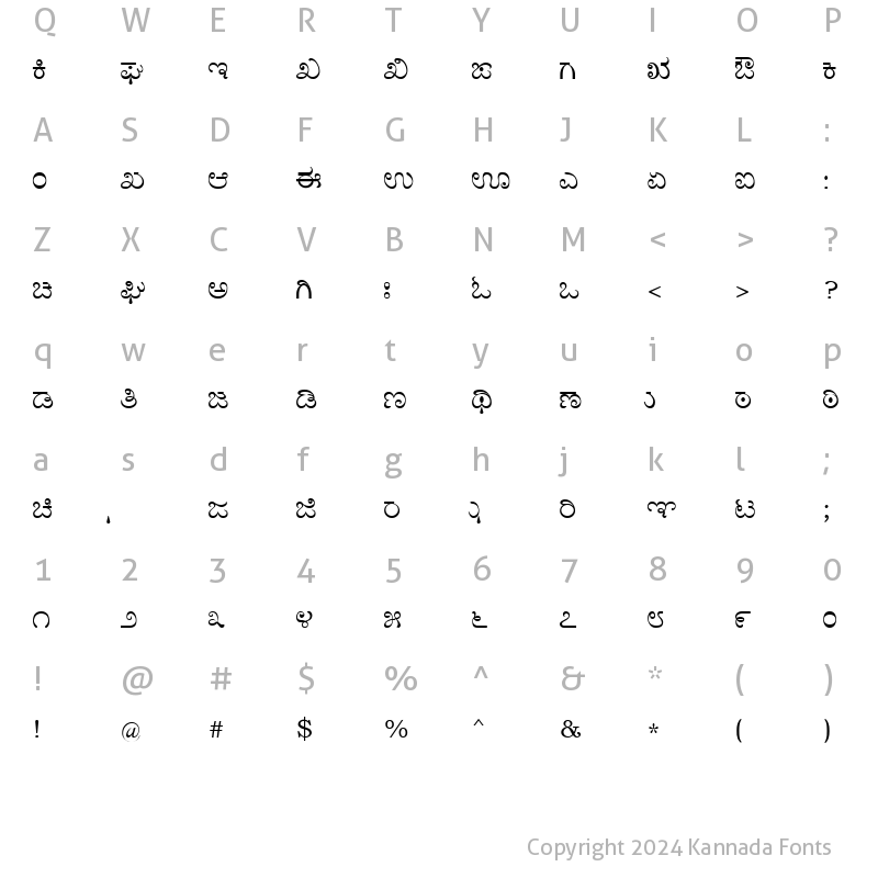 Character Map of Nudi Akshara-09 Normal Kannada Font