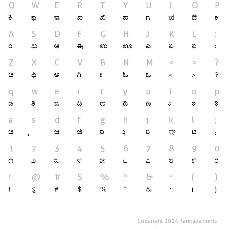 Character Map of Nudi Akshara-10 Normal Kannada Font
