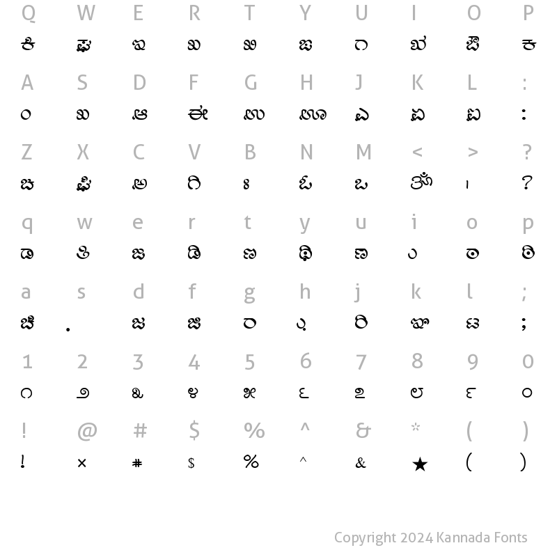 Character Map of Nudi Akshara-11 Normal Kannada Font
