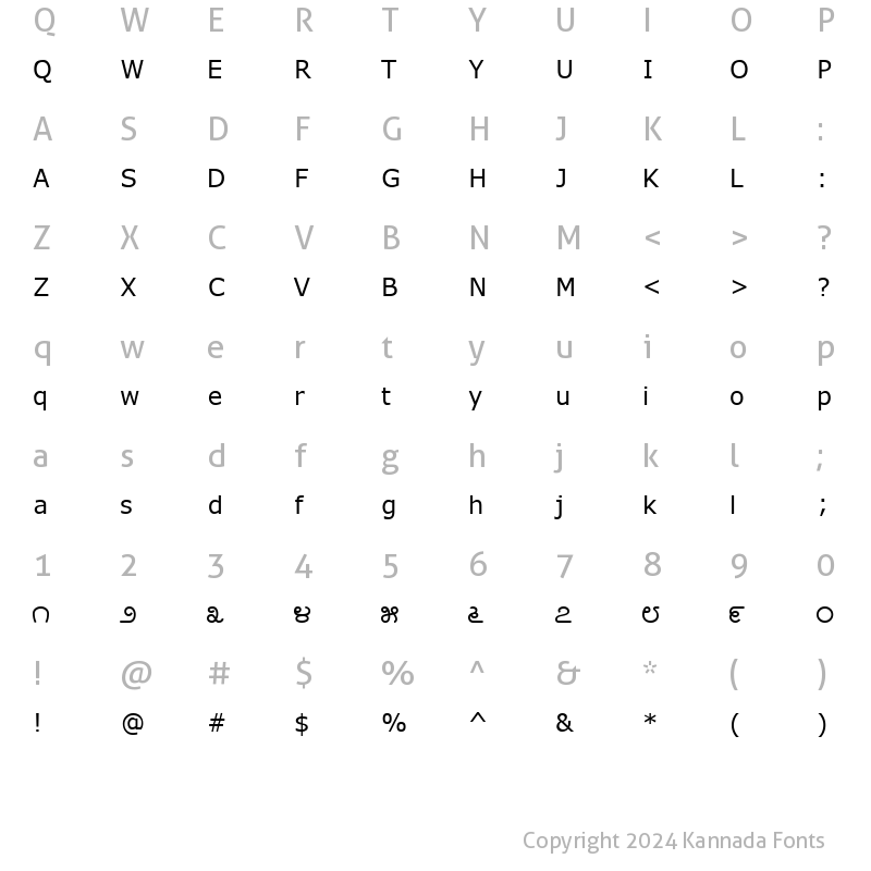 Character Map of Nudi BAkshara1 Regular Kannada Font