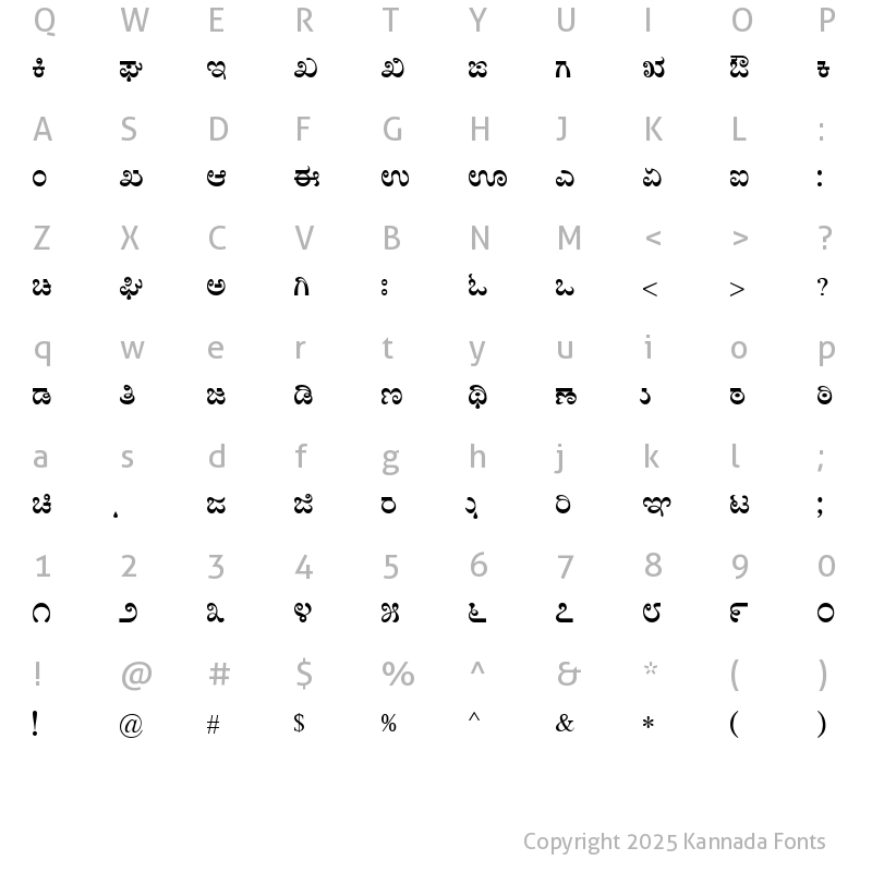 Character Map of Nudi kvk k Bold Kannada Font