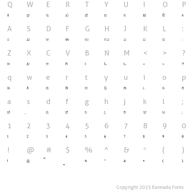 nudi fonts kannada free download