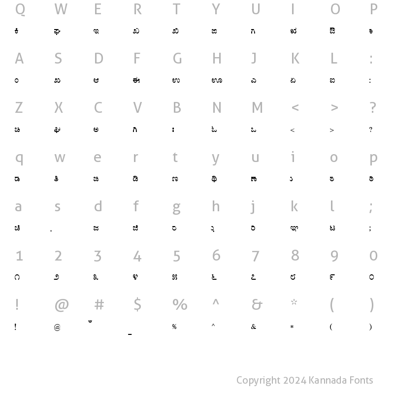 Character Map of Nudi vedic k Bold Kannada Font
