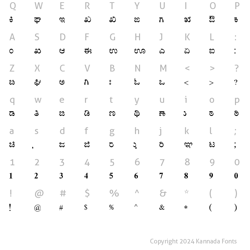 Character Map of Nudi web 01 e Bold Kannada Font