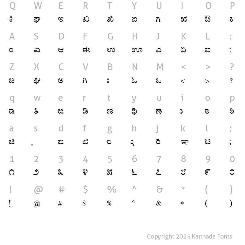 Character Map of Nudi web 01 k Bold Kannada Font